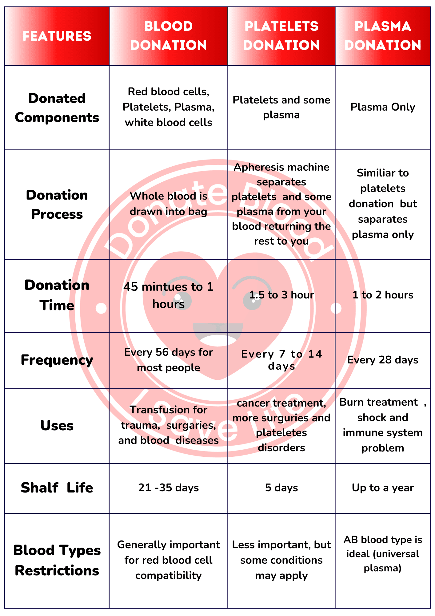 Boffin Table (1).png