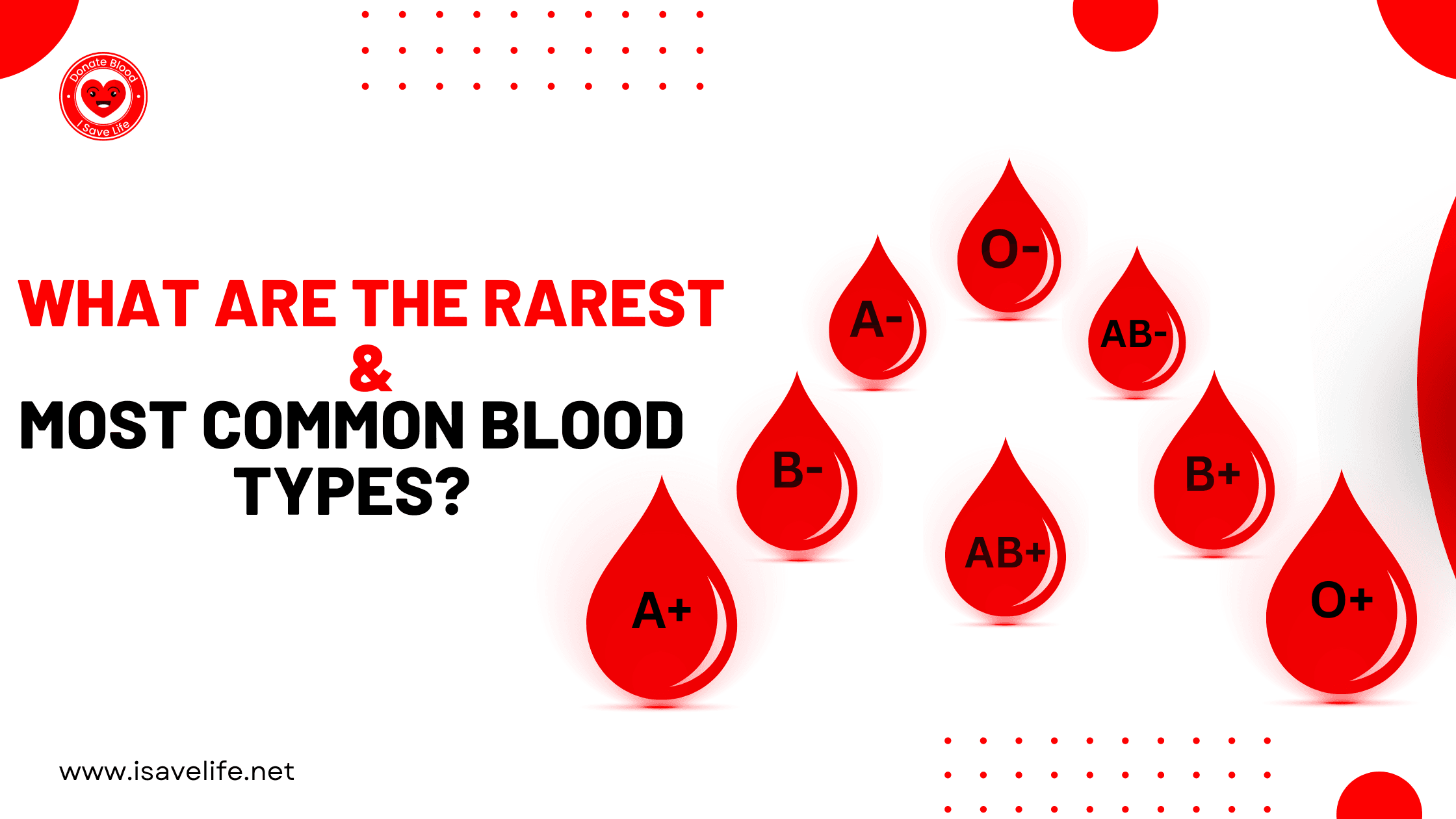 What Are the Rarest and Most Common Blood Types?