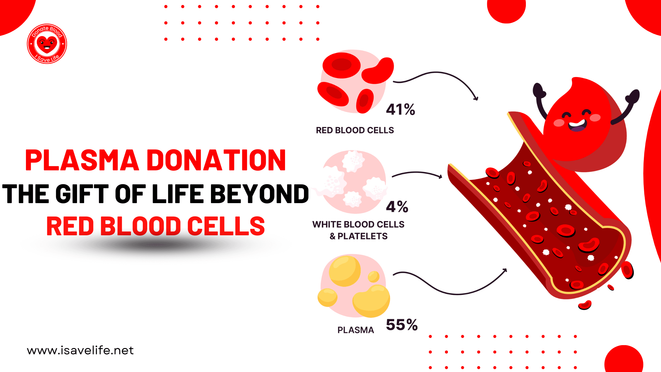 Plasma Donation: The Gift  of life Beyond Red Blood Cells